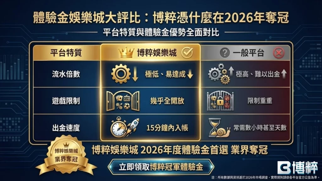 體驗金娛樂城