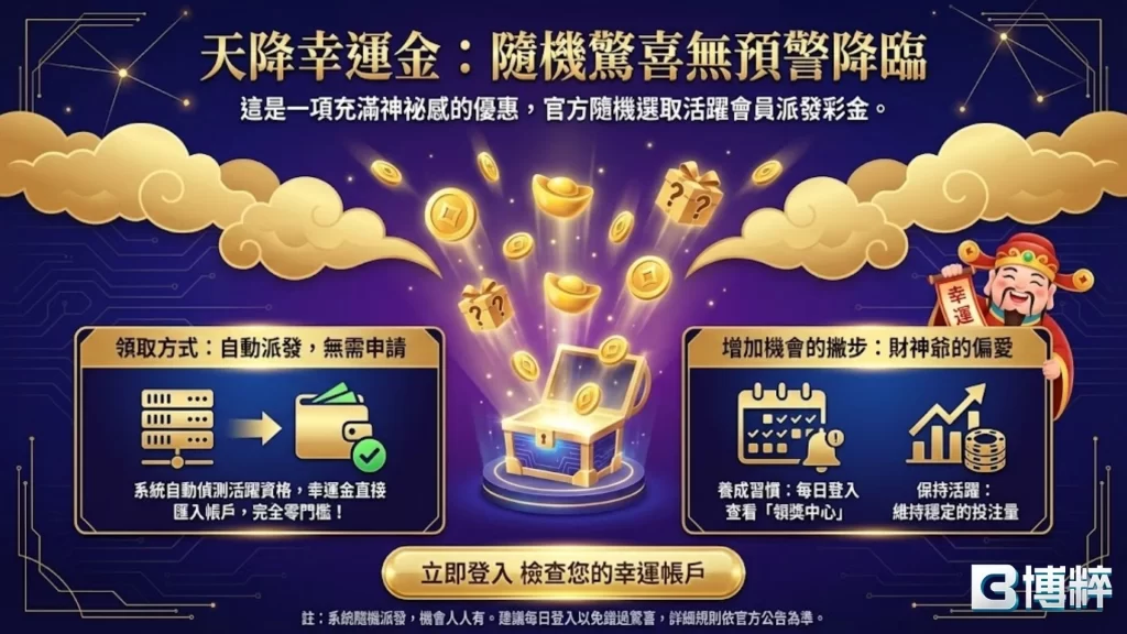博粹體驗金領取教學