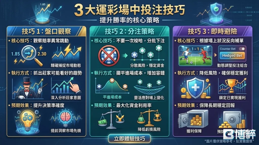 3大運彩場中投注技巧