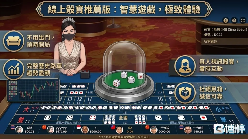線上骰寶推薦平台：博粹娛樂城