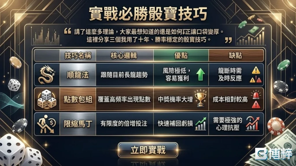三大必勝骰寶技巧